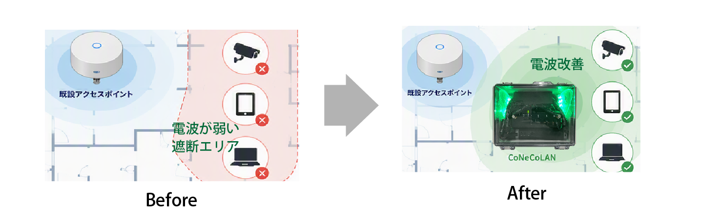 beforeafter